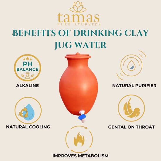 Tamas Handmade & Eco-Friendly Earthen Pot With Clay Lid & Tap - Distacart