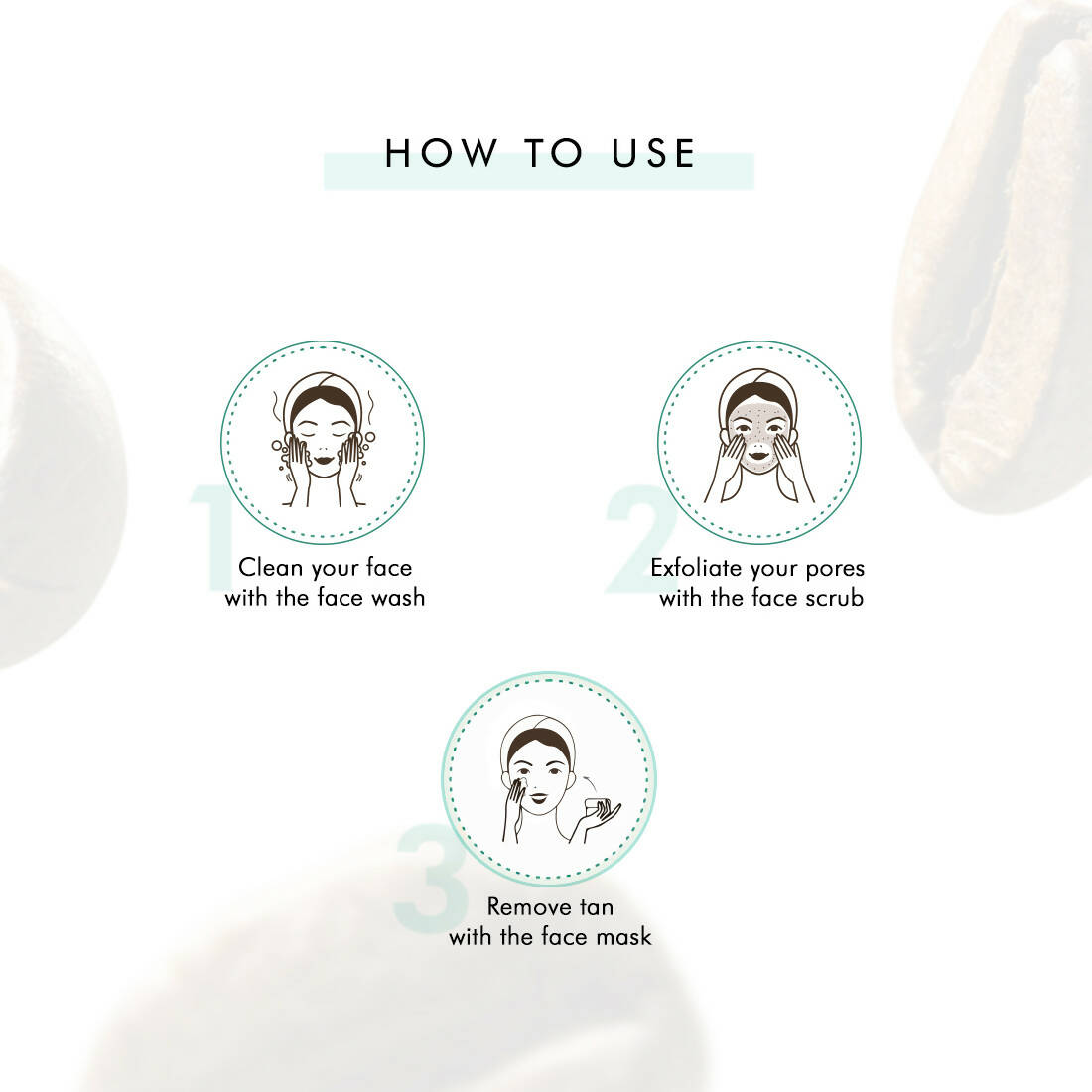 mCaffeine Deep Pore Cleansing Regime - Distacart