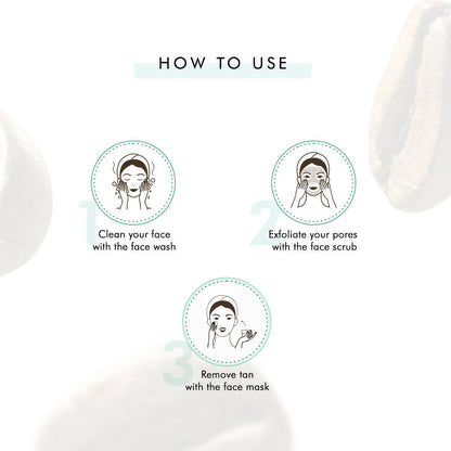 mCaffeine Deep Pore Cleansing Regime - Distacart
