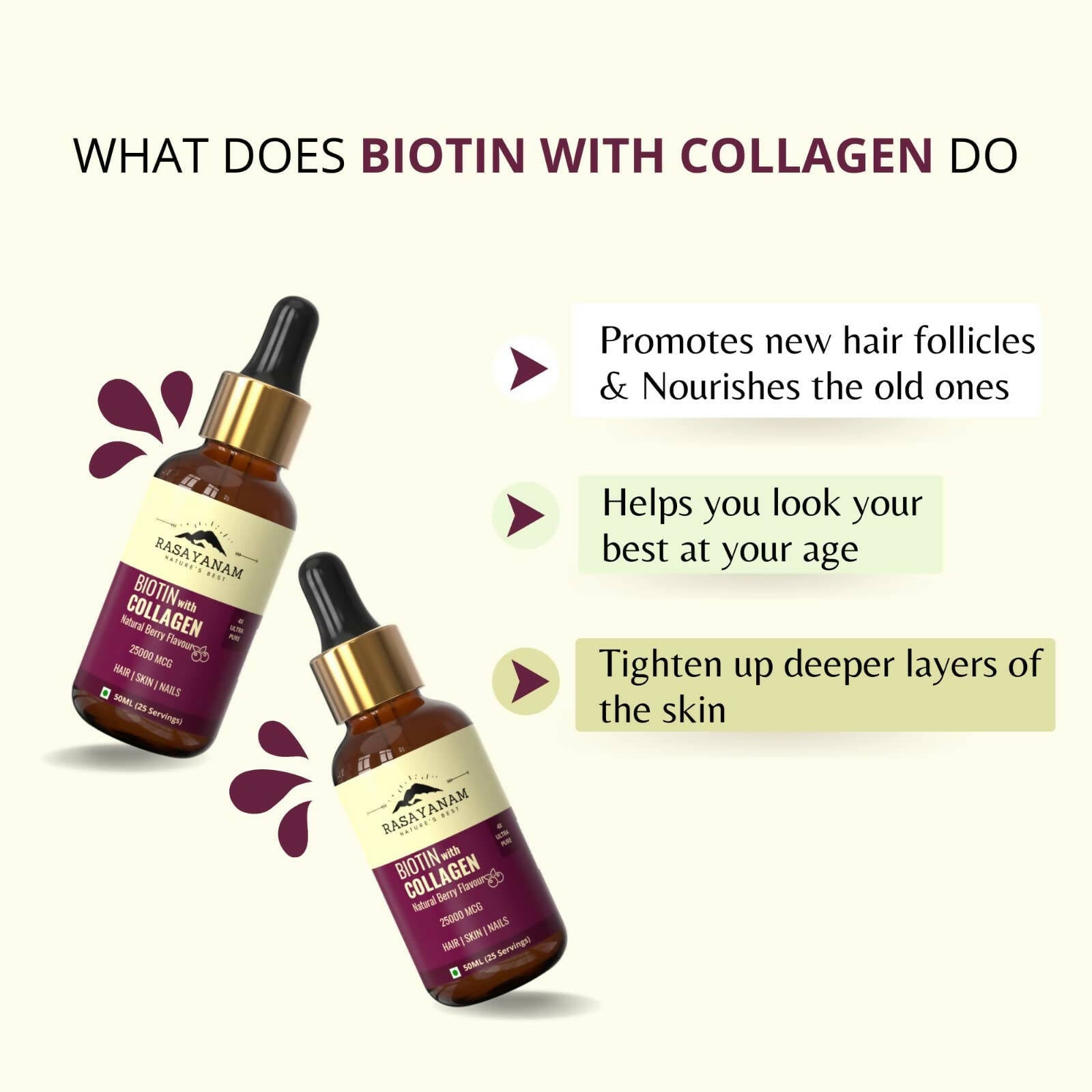 Rasayanam Liquid Biotin & Collagen for Hair Growth - Distacart