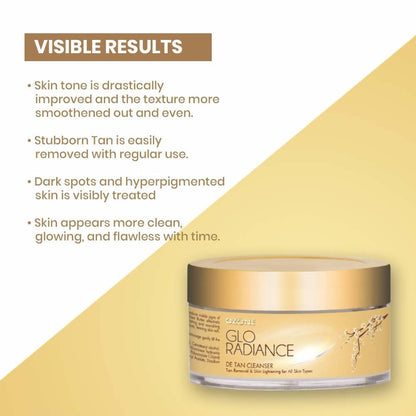 De Tan Cleanser