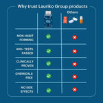 Thumbnail for Laurik Good Mind Focus Tablets | Non-Habit Forming Brain Support Supplements For Mind Wellness And Alertness - Distacart