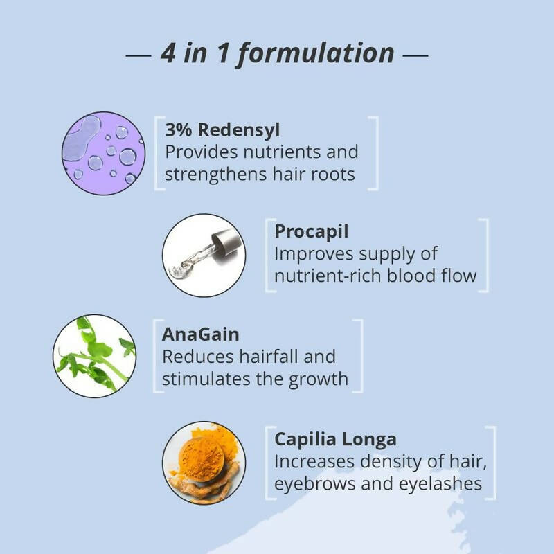 Nirvasa Hair Vitals Hair Growth Serum - Distacart