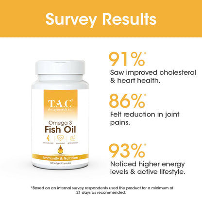 TAC - The Ayurveda Co. Omega 3 Fish Oil Soft Gel Capsules - Distacart