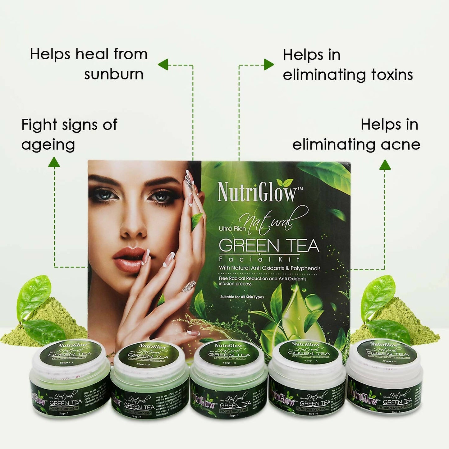 NutriGlow Green Tea Facial Kit - Distacart