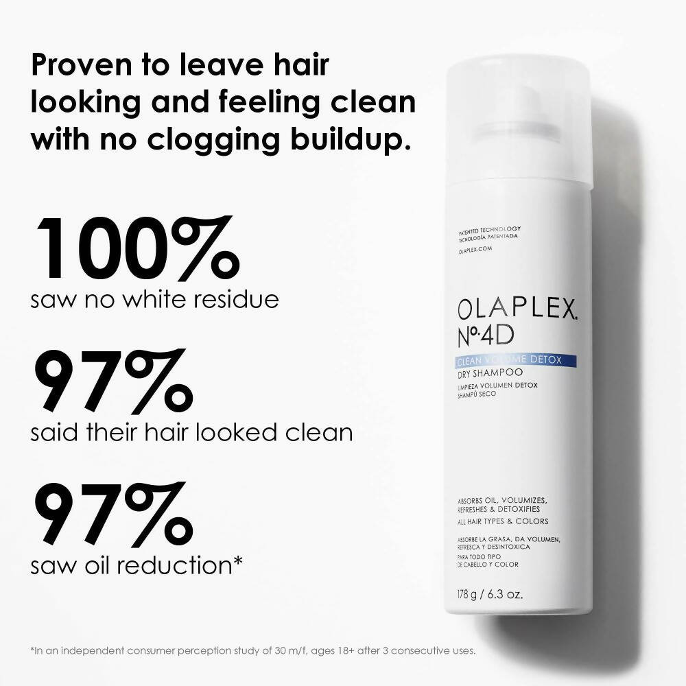 Olaplex No. 4D Clean Volume Detox Dry Shampoo - Distacart
