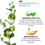 Thumbnail for Inatur Karpooradi Oil