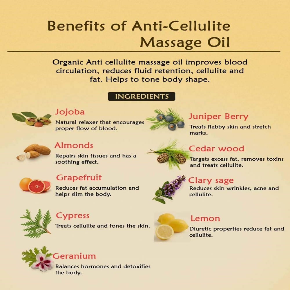 Ancient Living Anti cellulite Massage Oil uses
