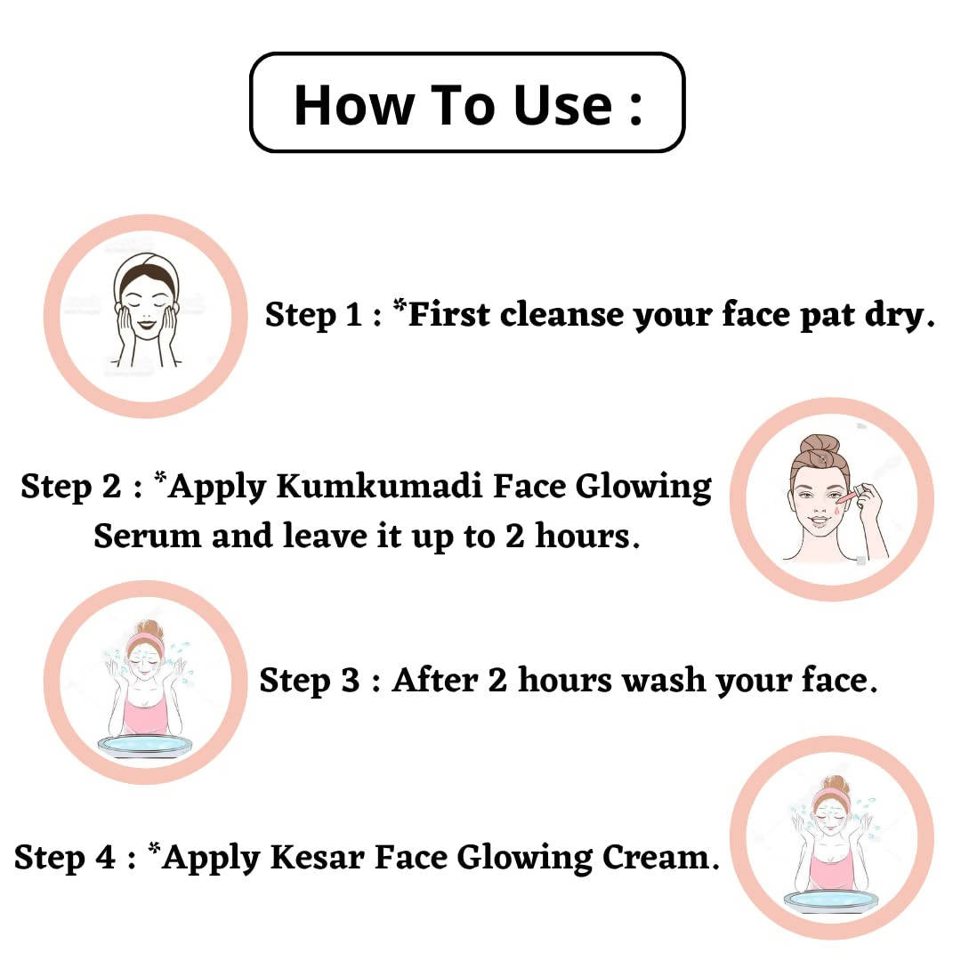 Sindhu Herbals Kumkumadi Face Glowing Serum