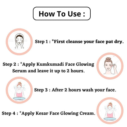Sindhu Herbals Kumkumadi Face Glowing Serum