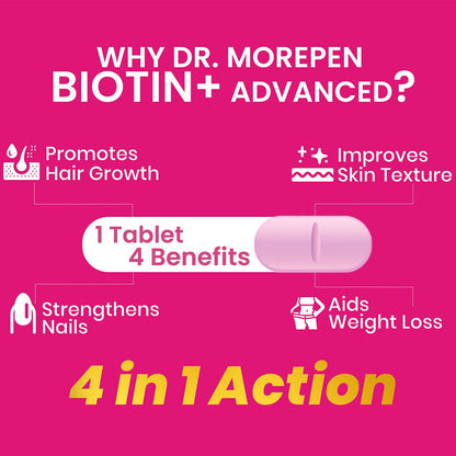 Dr. Morepen Biotin+ Advanced Tablets and Natural Collagen Builder, Orange Berry Flavour Combo - Distacart