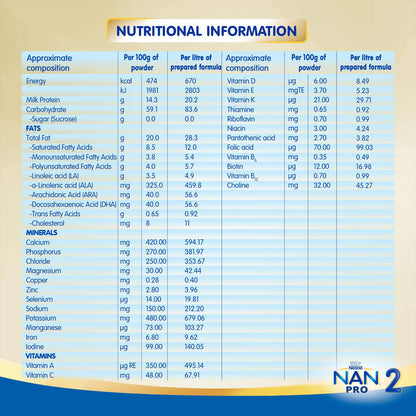 Nestle Nan Pro 2 Follow-Up Formula Powder After 6 Months Stage 2