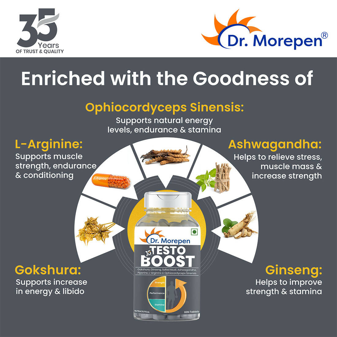 Dr. Morepen Testo Boost Tablets - Distacart