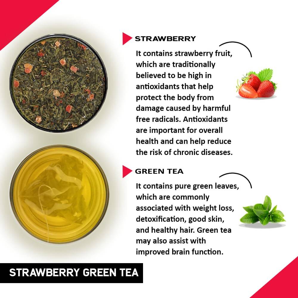 Teacurry Strawberry Green Tea Bags - Distacart