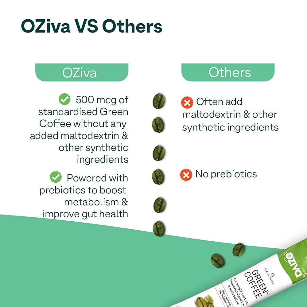 OZiva Plant Based Green Coffee-Coffee & Hazelnut Flavor - Distacart