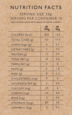 Thumbnail for Nourish Organics Seeds + Nuts Muesli - Distacart