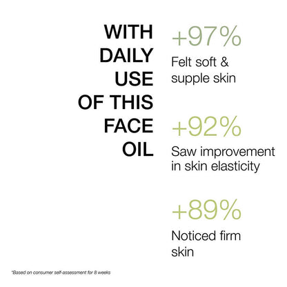 Minimalist Superior, Lightweight Moisturization Squalane 100% - Distacart
