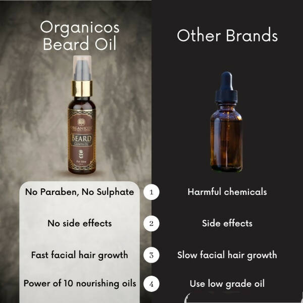 Organicos Beard Growth Oil - Distacart