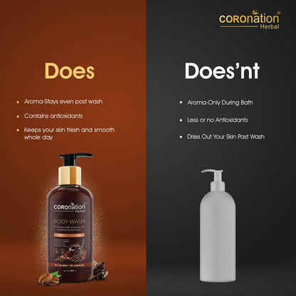 Coronation Herbal Coffee and Chocolate Body Wash - Distacart