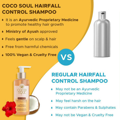 Coco Soul Hair Fall Control Shampoo - Distacart