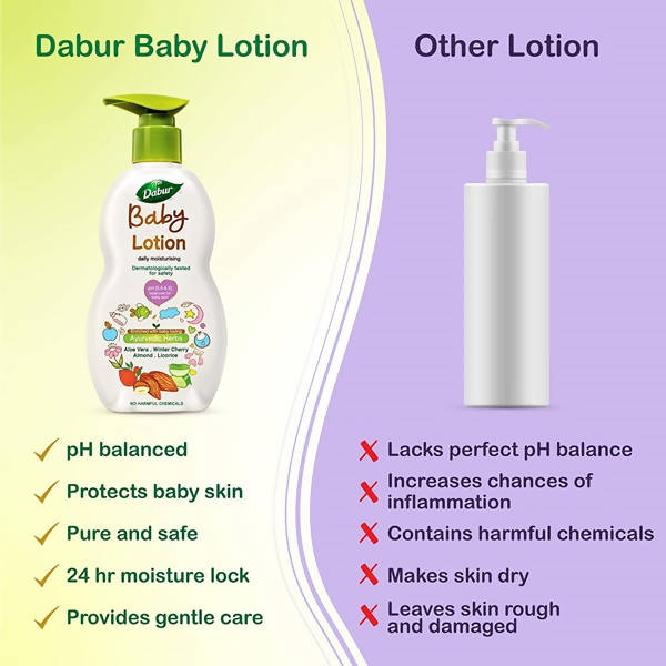 Dabur Baby Lotion Daily Moisturising - Distacart