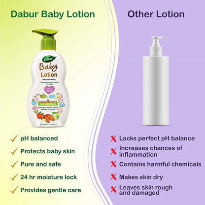 Dabur Baby Lotion Daily Moisturising - Distacart