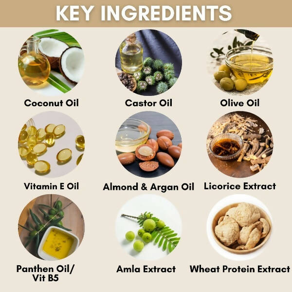 Organicos Eye Brow Growth Serum - Distacart