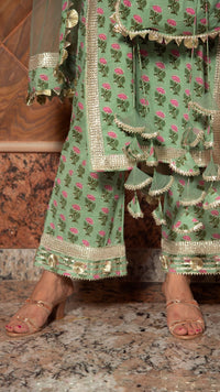 Thumbnail for Pomcha Jaipur Mishika Green Hand Block Suit Set - Distacart