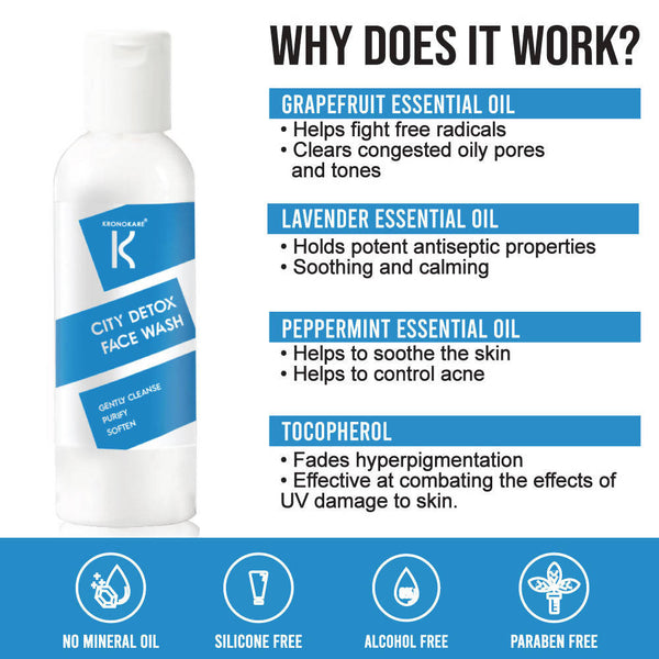 Kronokare City Detox Face Wash