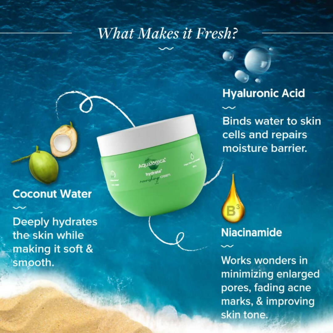 Aqualogica Hydrate+ Nourishing Cream - Distacart