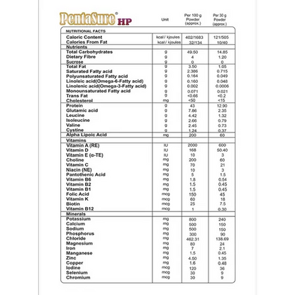 PentaSure HP Whey Protein Powder - Banana & Vanilla Flavor - Distacart