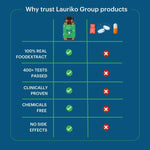 Thumbnail for Laurik Maca Root Supplement 1000Mg Tablets | Supports Stamina, Strength & Energy - Distacart