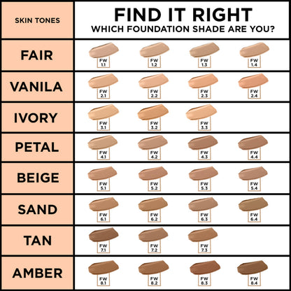 Colorbar 24Hrs Weightless Liquid Foundation Fw 7.2 - Distacart