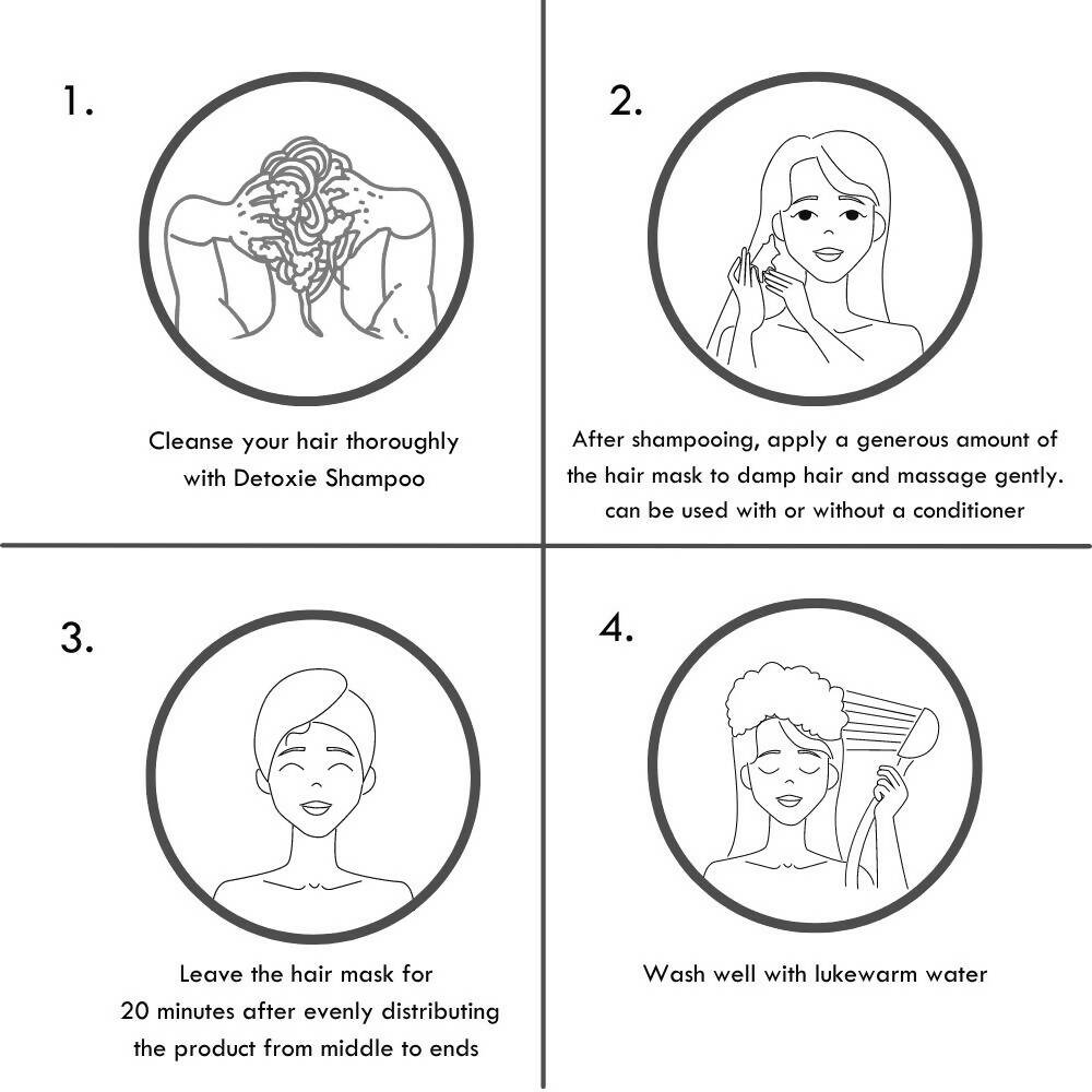 Detoxie Keratin Repair & Shine Restore Strengthening Hair Mask - Distacart