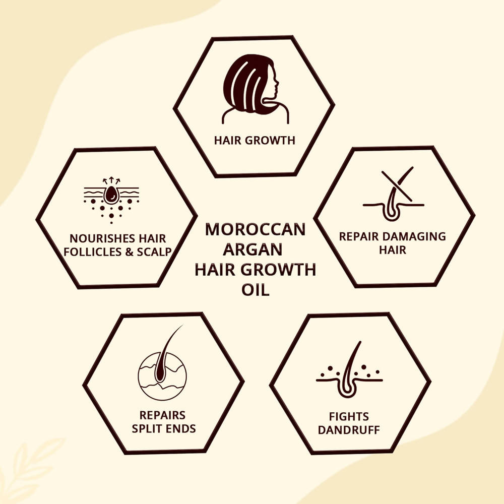 Mountainor Moroccan Argan Hair Growth Oil - Distacart
