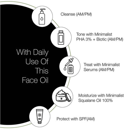 Minimalist Superior, Lightweight Moisturization Squalane 100% Online