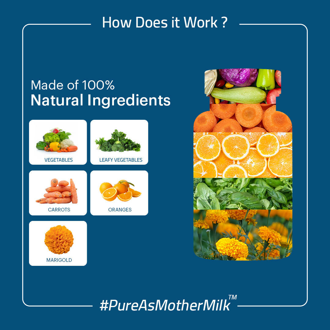 Laurik Organics Plant Based Eye Care Tablets For Improves Vision I For Both Men & Women - Distacart