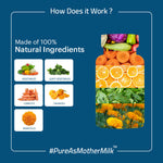 Thumbnail for Laurik Organics Plant Based Eye Care Tablets For Improves Vision I For Both Men & Women - Distacart