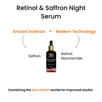 Thumbnail for Tru Hair & Skin Retinol & Saffron Night Serum - Distacart