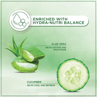 Thumbnail for Cucumber Refreshing Body Lotion