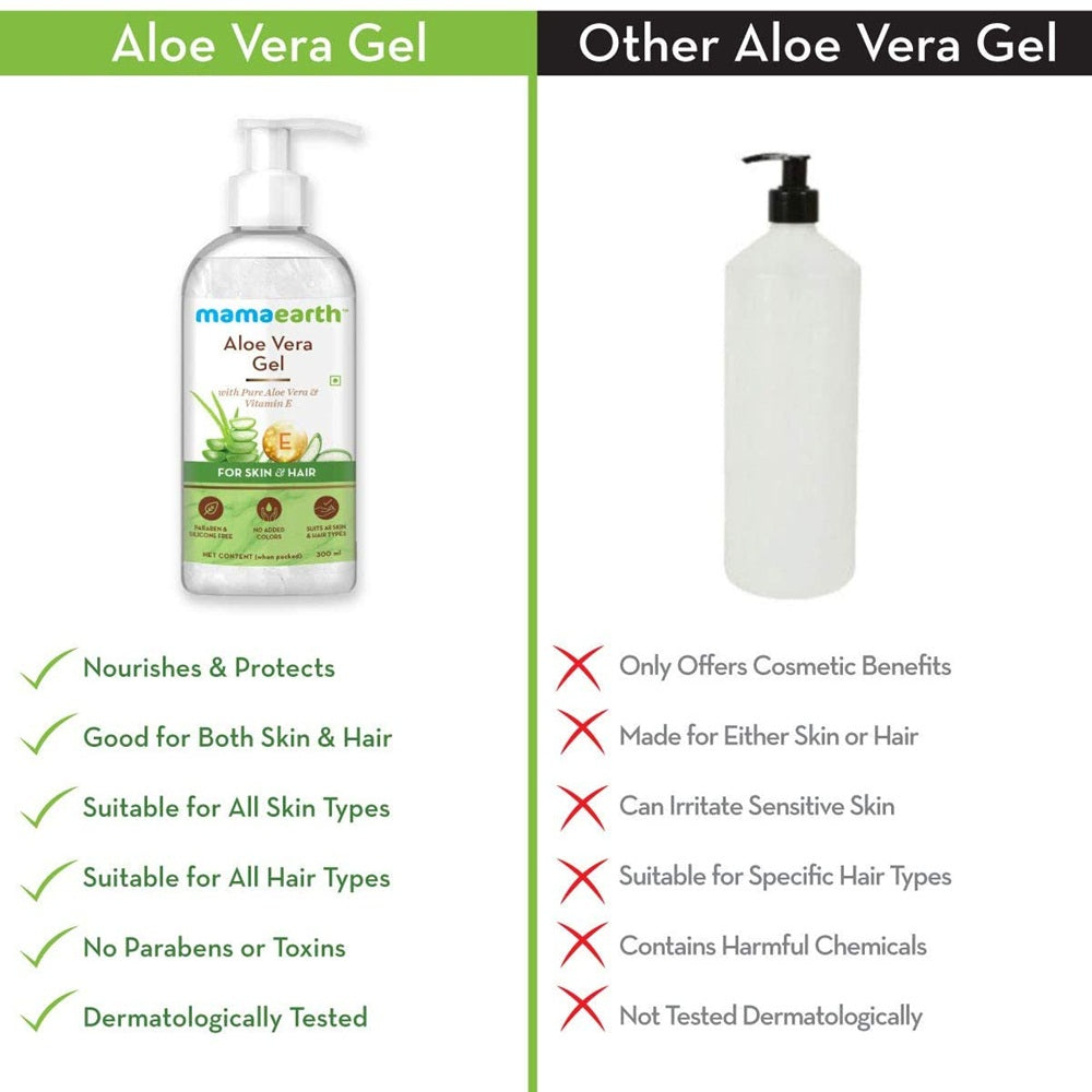 Aloe Vera Gel For SKin & Hair