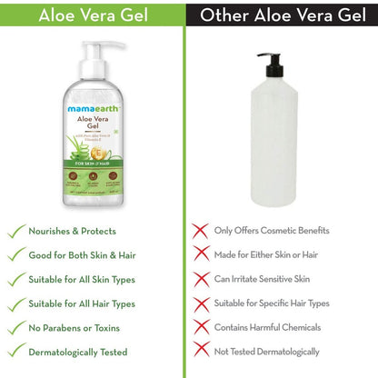 Aloe Vera Gel For SKin & Hair