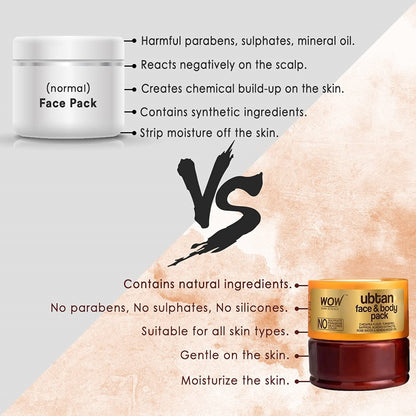 Wow Skin Science Ubtan Face & Body Pack 