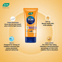 Thumbnail for Joy Revivify Hello Sun Sunblock & Anti-tan Lotion (SPF 50 PA+++) uses