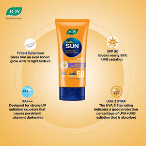 Joy Revivify Hello Sun Sunblock & Anti-tan Lotion (SPF 50 PA+++) uses