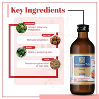 Thumbnail for Aimil Ayurvedic Amlycure DS Syrup