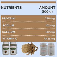 Thumbnail for Herbal Hills Ayurveda Punarnava Powder Nutrients 