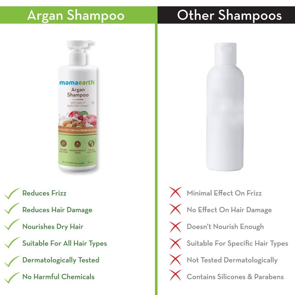 Mamaearth Argan Shampoo & Conditioner Combo