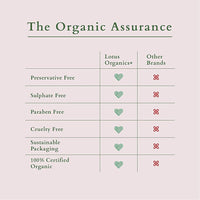 Thumbnail for Lotus Organics+ Precious Brightening Under Eye Cream