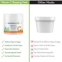 Thumbnail for Vitamin C Sleeping Mask For Skin Illumination